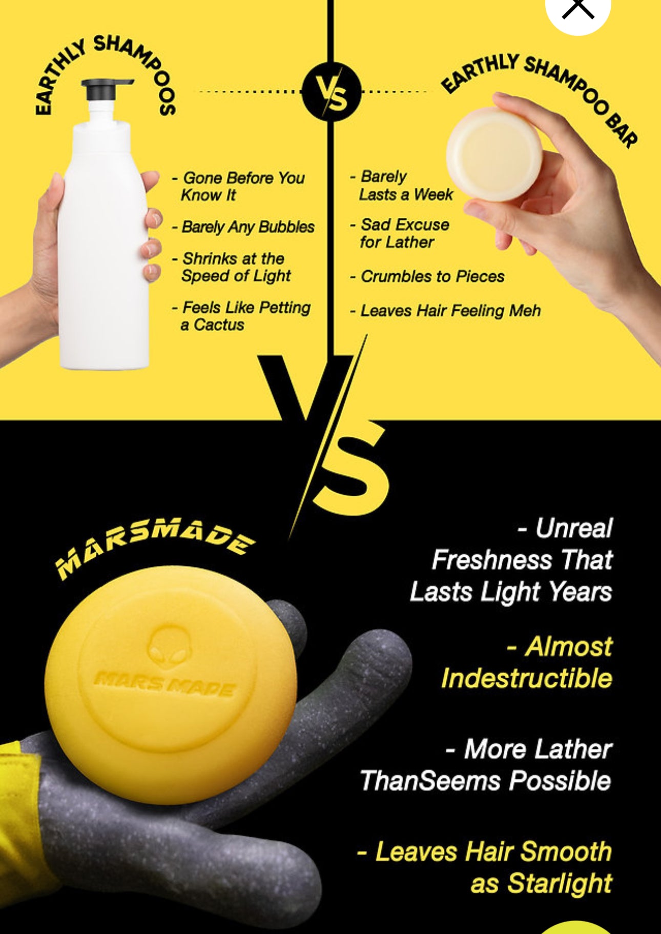 Marsmade Castor Oil Shampoo Bar PREVENTA
