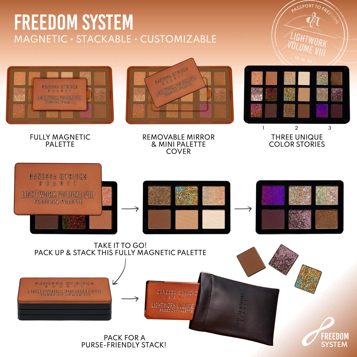 Danessa Myricks Beauty 
LIGHTWORK VIII Freedom Makeup Palette: Magnetic, Customizable, Stackable Palette for Eyes & Face Pre orden