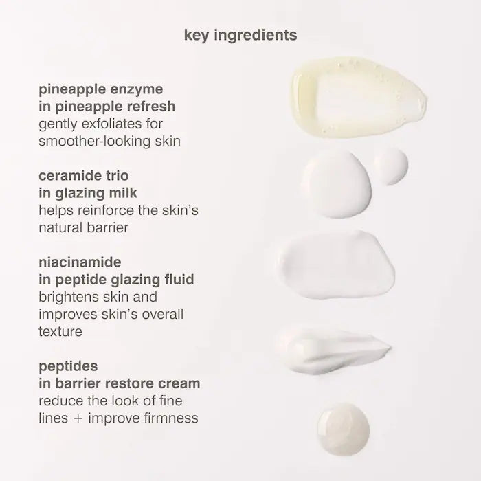 Mini Kit Glazed Skincare Essentials Preventa