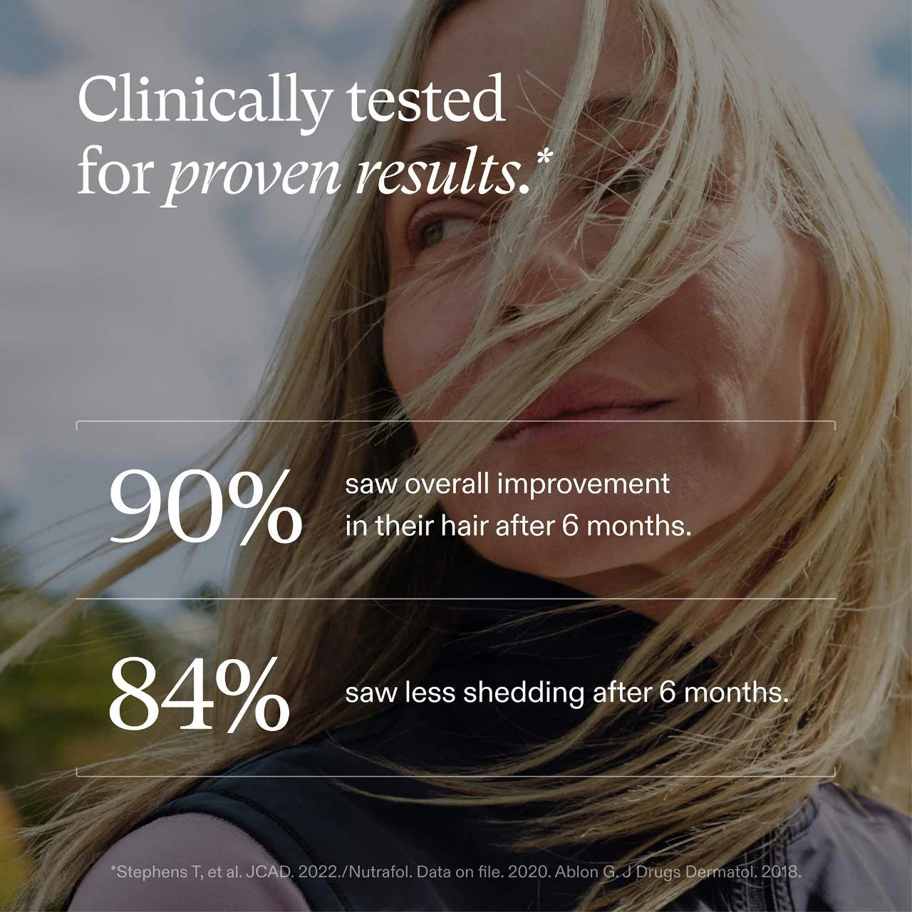NUTRAFOL WOMEN Clinically Proven Hair Growth Supplement for Thinning preventa