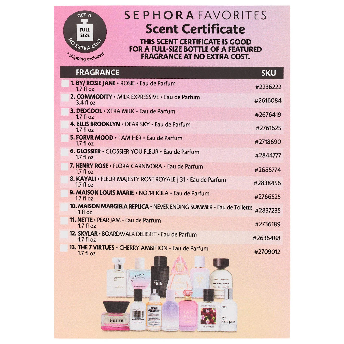 Set de muestra de perfumes Next Big Thing de Sephora Favorites con cupón canjeable. Pre Order