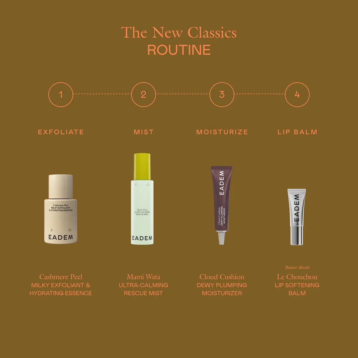 EADEM  The New Classics Mini Everyday Skin + Lip Icons Pre orden