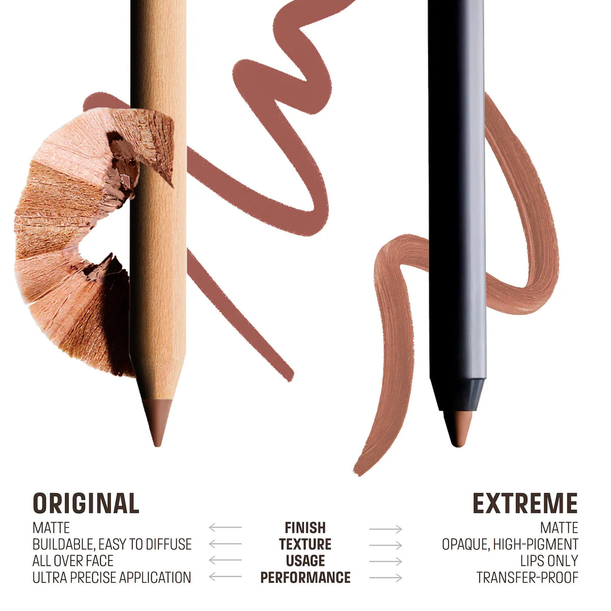 MAKE UP FOR EVER  Mini Artist Color Pencil Original & Extreme Long-lasting Lip Liner Set Pre Orden